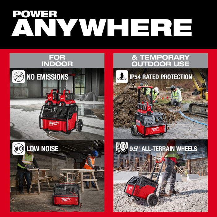 Milwaukee 3300R ROLL-ON PACKOUT 7200W/3600W 2.5kWh Battery Station Power Supply